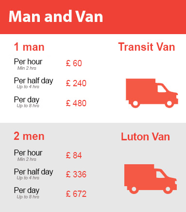 Amazing Prices on Man and Van Services in Pinner